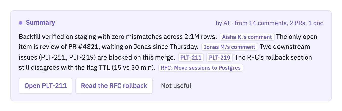 An issue’s AI summary in the live demo: four sentences, each citing the comment, issue or page it came from, with Not useful beside it.